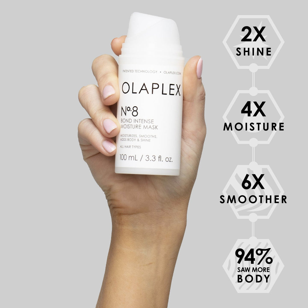 OLAPLEX - No. 8 Bond Intense Moisture Hair Mask