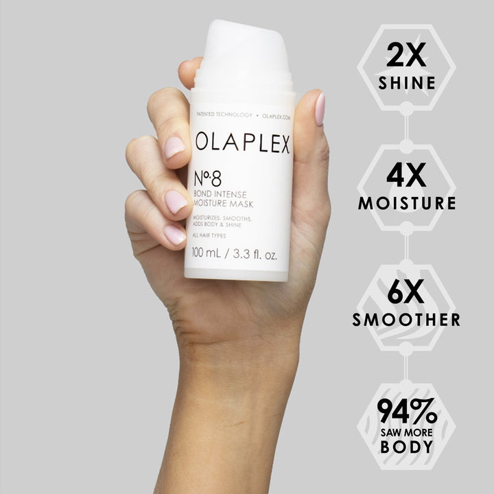 OLAPLEX - No. 8 Bond Intense Moisture Hair Mask