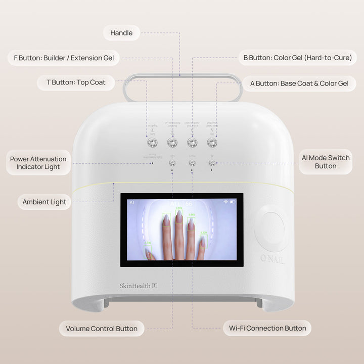 ONAIL Rechargeable AI Nail Lamp - SUNX PRO MAX