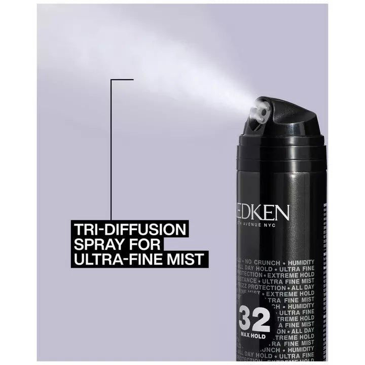 REDKEN - Max Hold Hairspray 9.oz