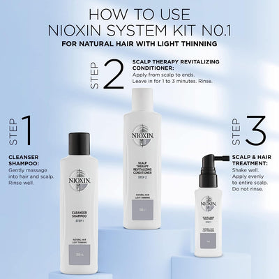 Nioxin - Kit System 1 for Natural Hair with Light Thinning