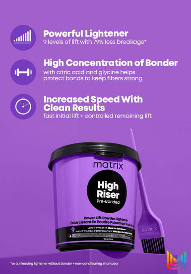 MATRIX - High Riser Pre-Bonded Lightener