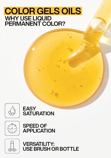 REDKEN - Color Gels Oils Permanent Liquid Hair Color 2oz.