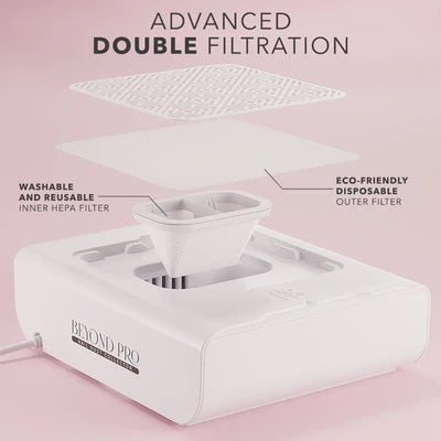 KIARA SKY -BEYOND PRO NAIL DUST COLLECTOR - WHITE