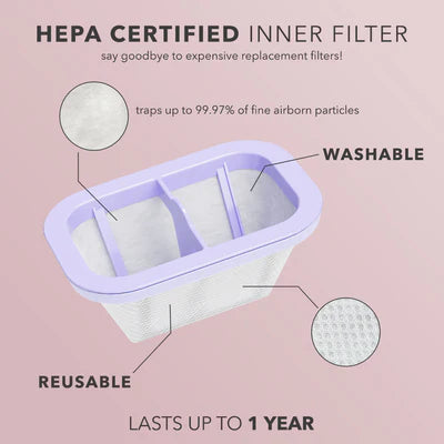 KIARA SKY -BEYOND PRO NAIL DUST COLLECTOR - PURPLE