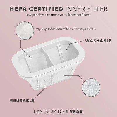KIARA SKY -BEYOND PRO NAIL DUST COLLECTOR - WHITE
