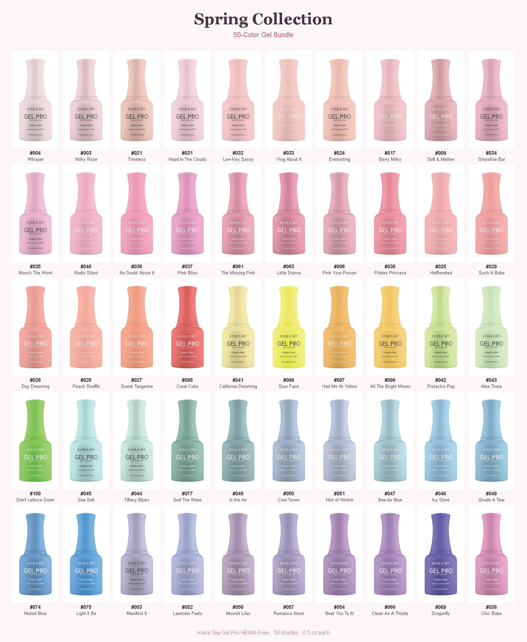 Kiara Sky Gel Pro Spring 50-Color Gel Polish Bundle
