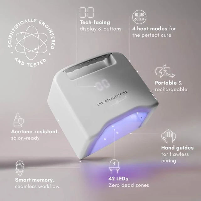 The GelBottle Inc - Illuminate Nail Lamp