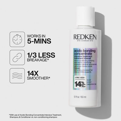 REDKEN - Acidic Bonding Concentrate - Intensive Treatment 5 oz.