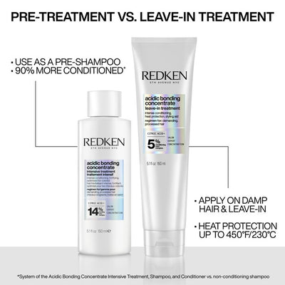 REDKEN - Acidic Bonding Concentrate - Intensive Treatment 5 oz.