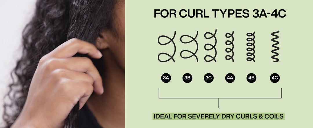 REDKEN - Curvaceous Curl Refiner 8.5 oz