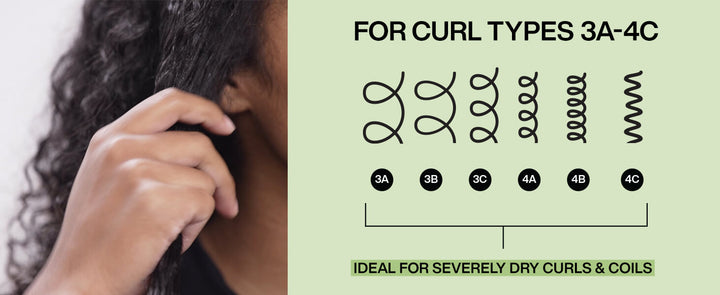 REDKEN - Curvaceous Curl Refiner 8.5 oz
