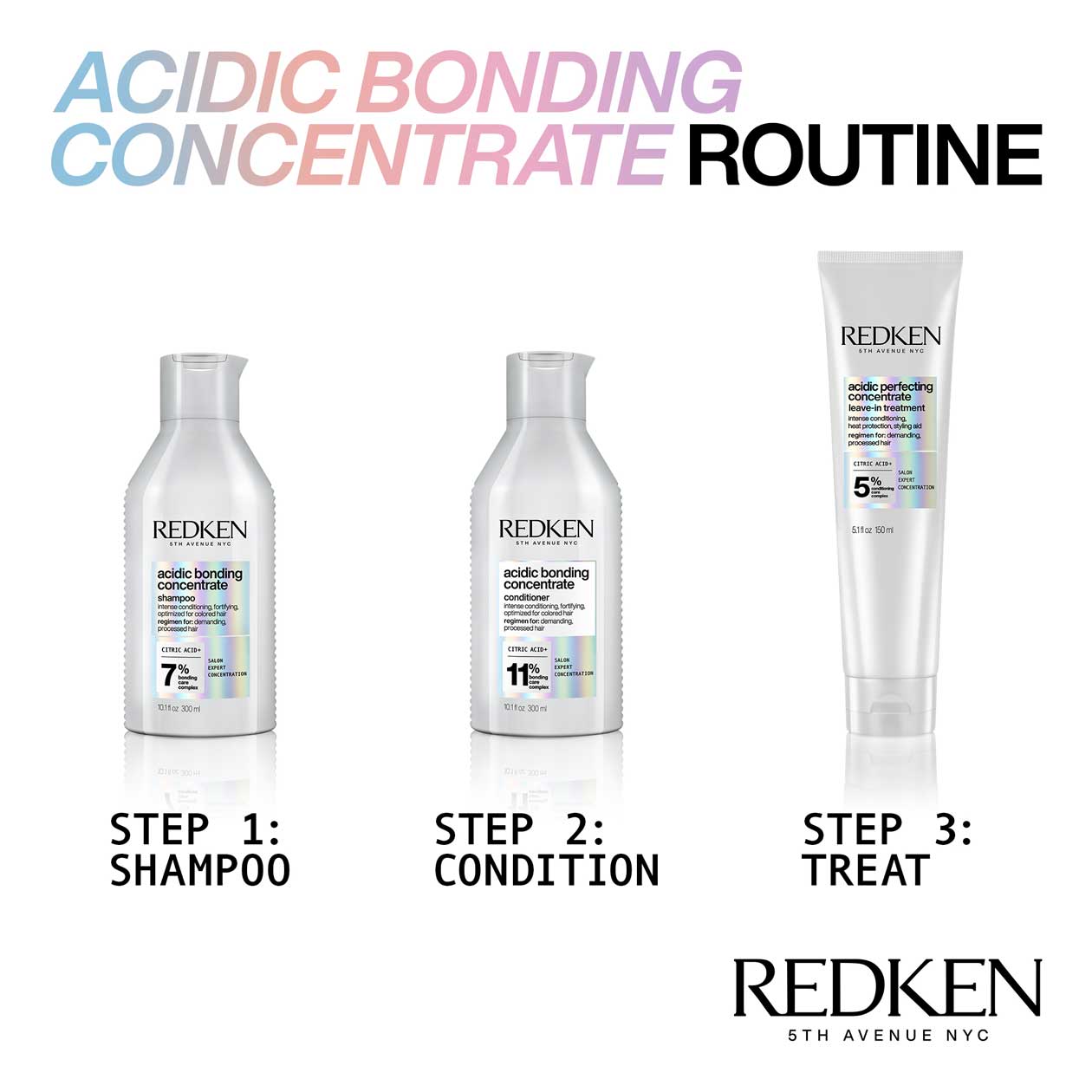 REDKEN Acidic Bonding Concentrate - Sulfate Free Shampoo Liter