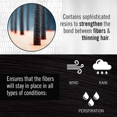 ARDELL - Thick FX White Hair Building Fiber for Fuller Hair Instantly, 0.42 oz