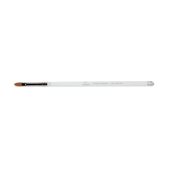 CND - PROSERIES 