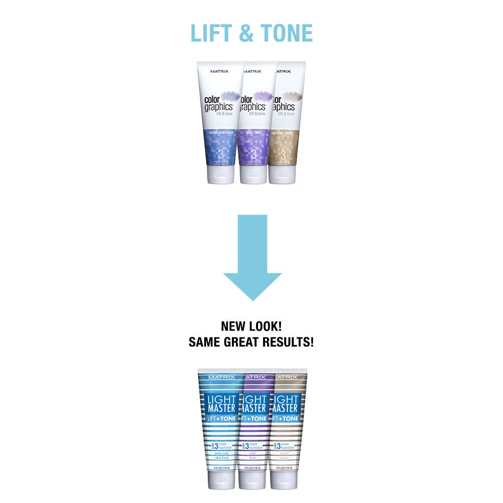 MATRIX Light Master - Lift &amp; Tone Toners 4oz.