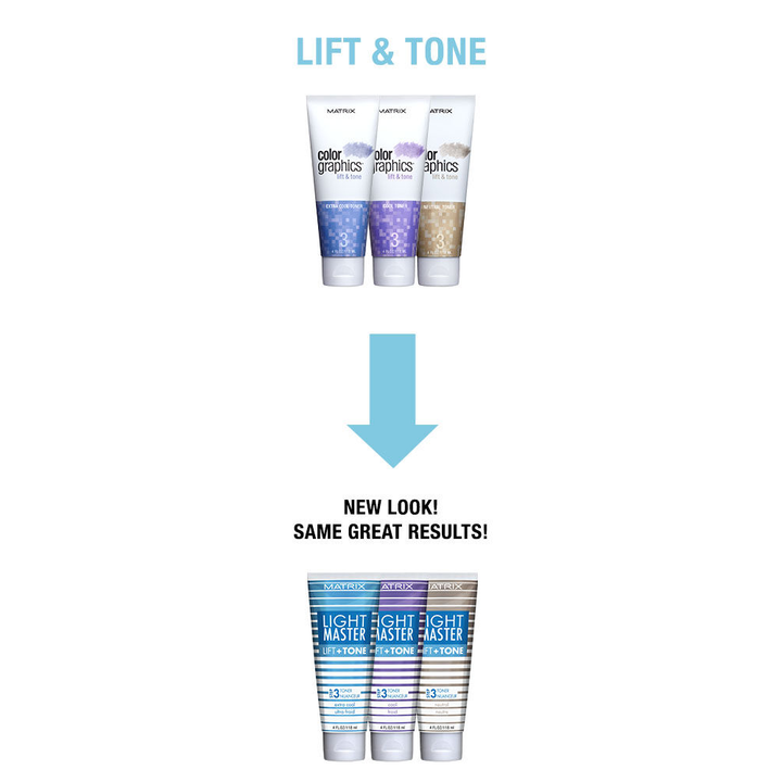 MATRIX Light Master - Lift &amp; Tone Toners 4oz.