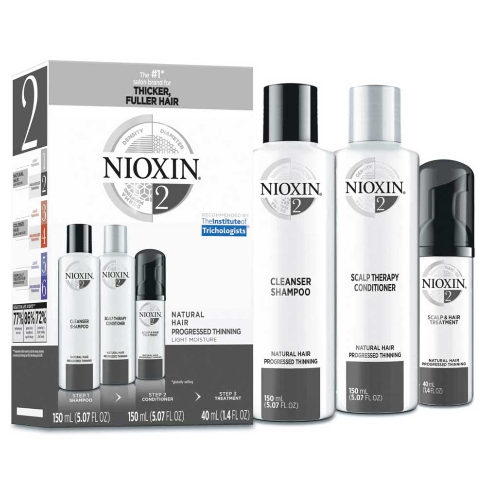 NIOXIN - System 2 Trial Kit