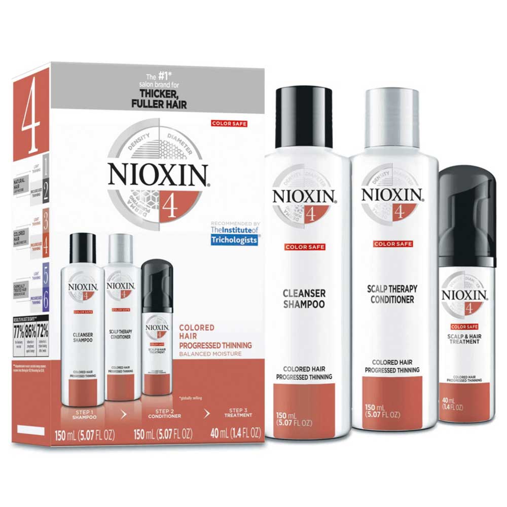 NIOXIN - System 4 Trial Kit