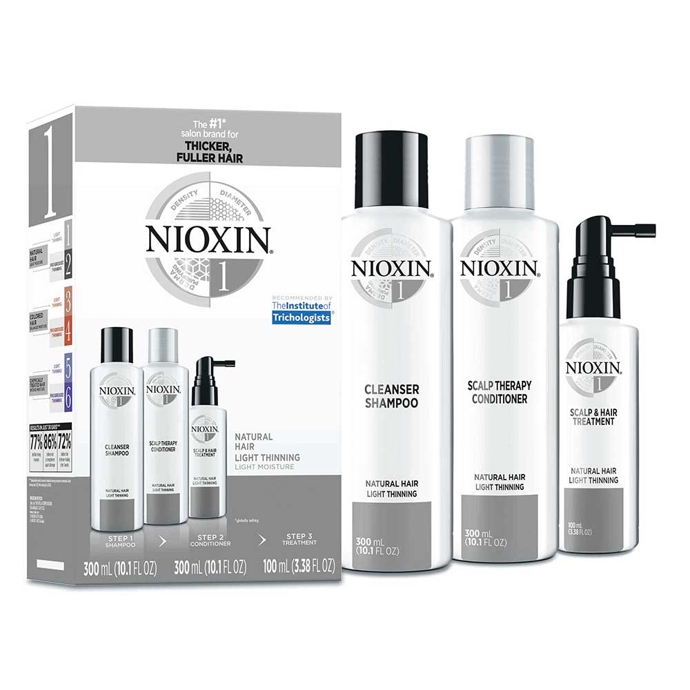 NIOXIN - System Kit 1 Full Size