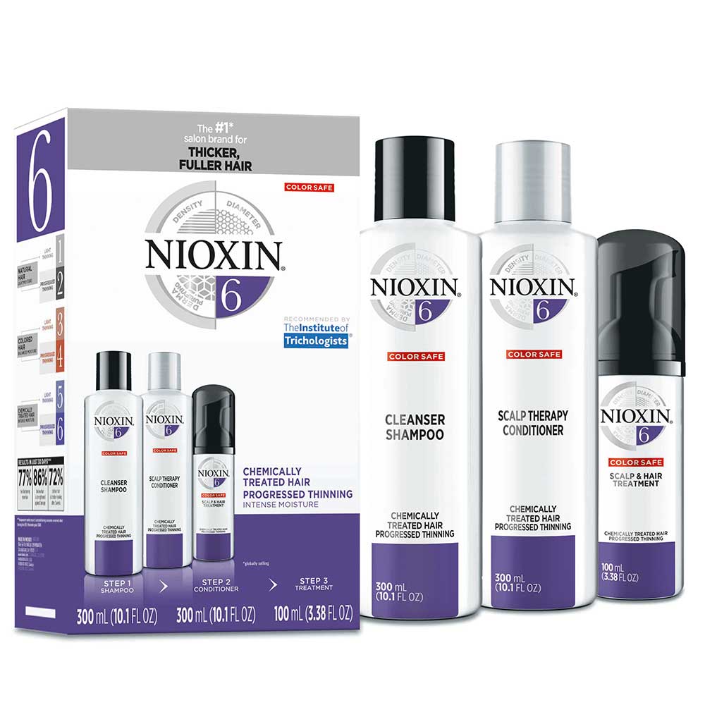 NIOXIN - System Kit 6 Full Size