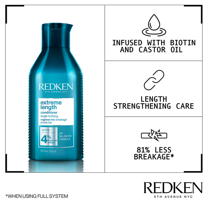 REDKEN - Extreme Length Conditioner With Biotin