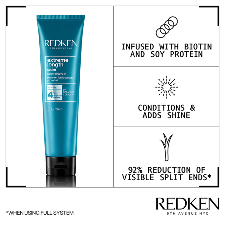REDKEN - Extreme Length Leave-In Treatment w/Biotin