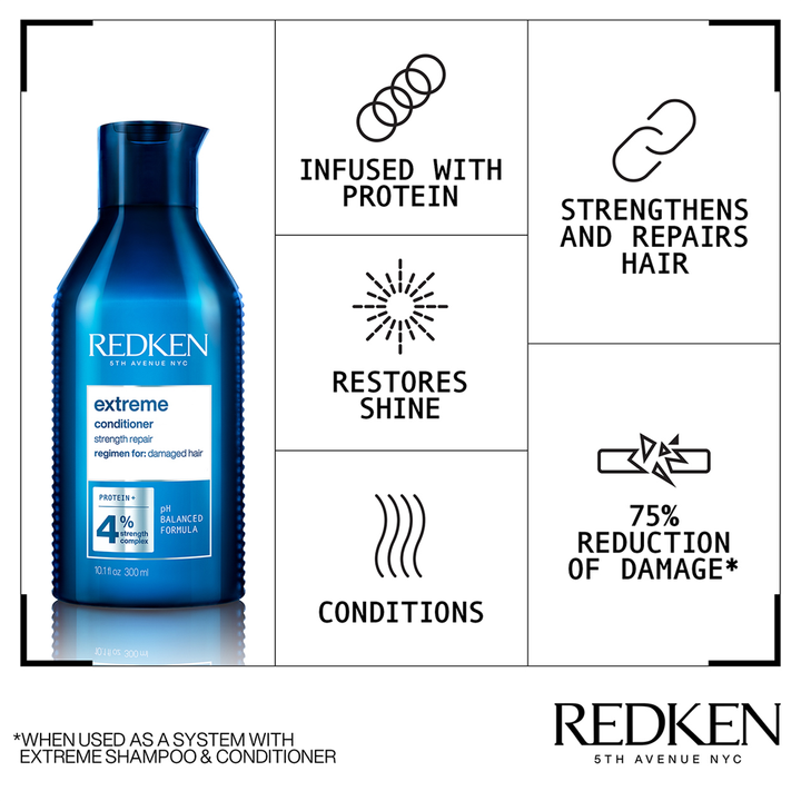 REDKEN - Extreme Conditioner Liter