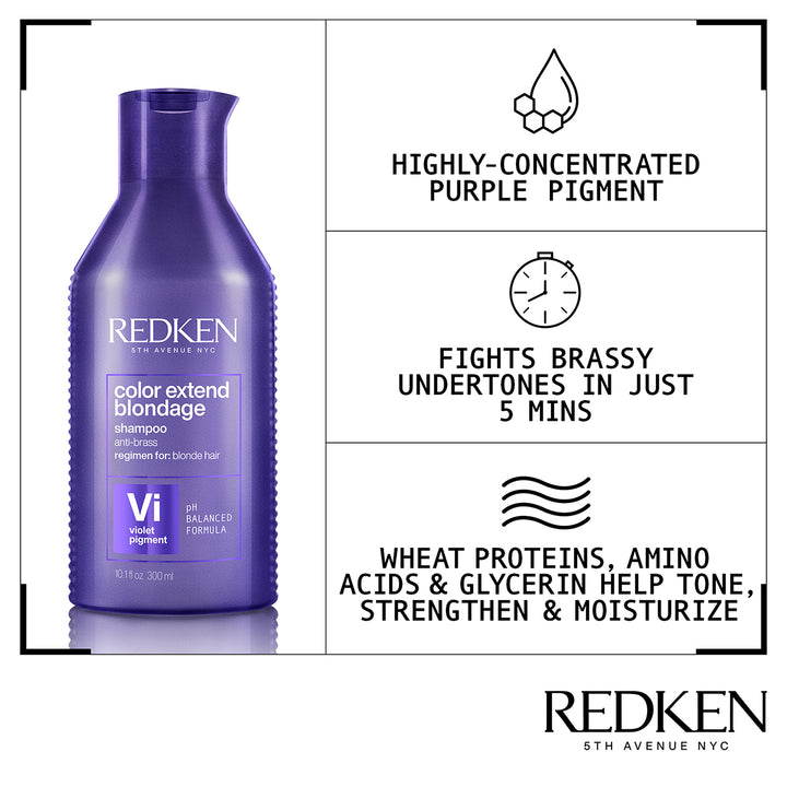 REDKEN - Color Extend Blondage Shampoo Violet Pigment 10.1 fl oz