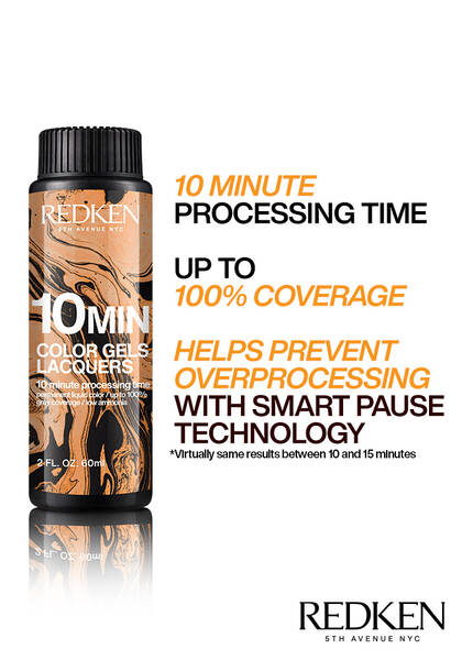 REDKEN - Color Gels Lacquers 10 Minute Express Permanent Liquid Color 2oz.