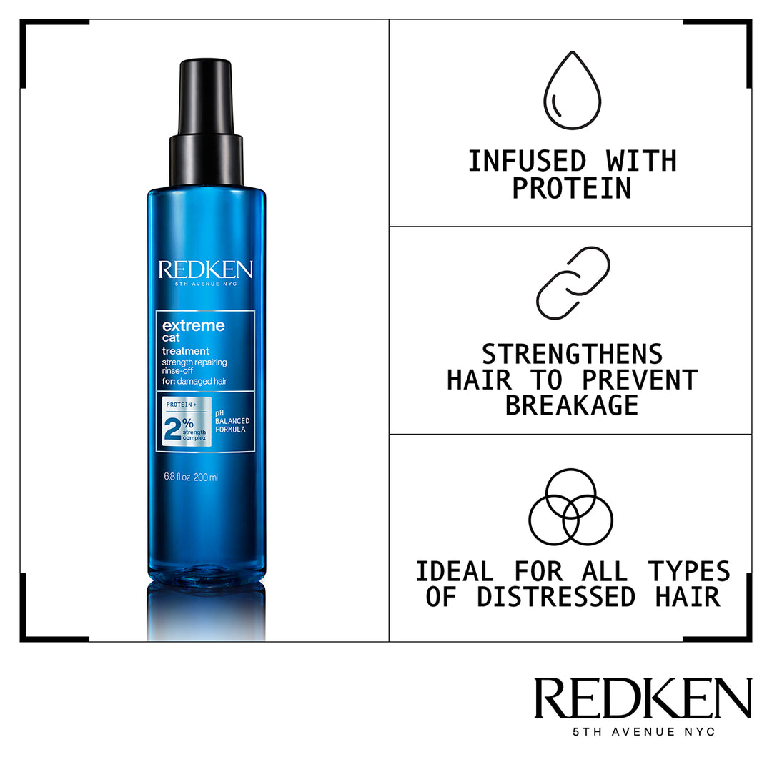 REDKEN - Extreme Cat 6.8oz.